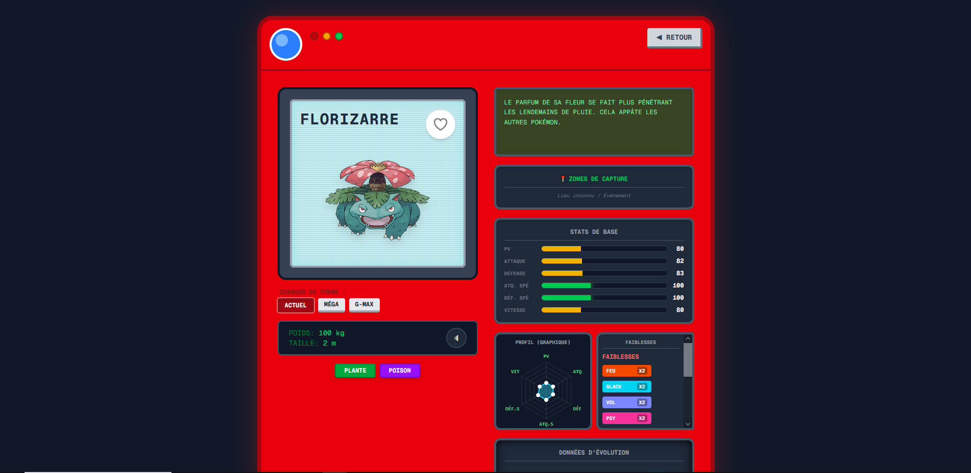 Page du Pokédex listant des Pokémon